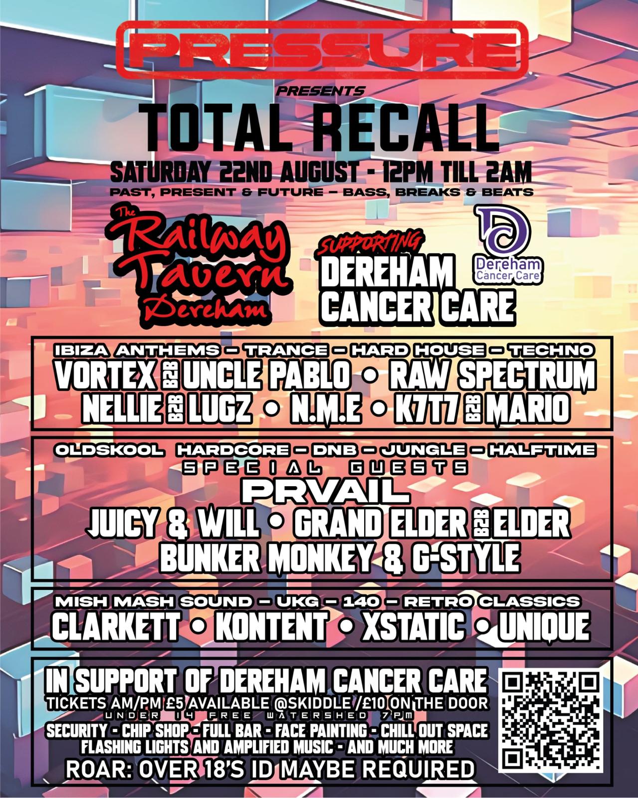 PRESSURE Presents: TOTAL RECALL poster